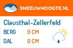 Sneeuwhoogte Clausthal-Zellerfeld