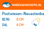 Sneeuwhoogte Postwiesen-Neuastenberg