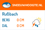 Sneeuwhoogte Rußbach