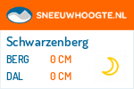 Sneeuwhoogte Schwarzenberg