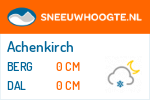 Wintersport Achenkirch