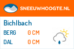 Wintersport Bichlbach