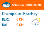 Wintersport Champoluc-Frachey