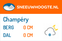 Wintersport Champéry