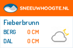 Wintersport Fieberbrunn