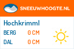 Wintersport Hochkrimml