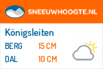 Sneeuwhoogte Königsleiten