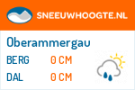 Sneeuwhoogte Oberammergau