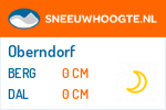 Wintersport Oberndorf