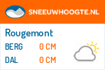 Wintersport Rougemont