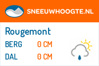 Wintersport Rougemont