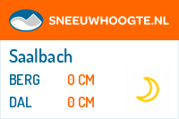 Wintersport Saalbach