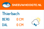 Wintersport Thierbach