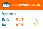 Sneeuwhoogte Ventron
